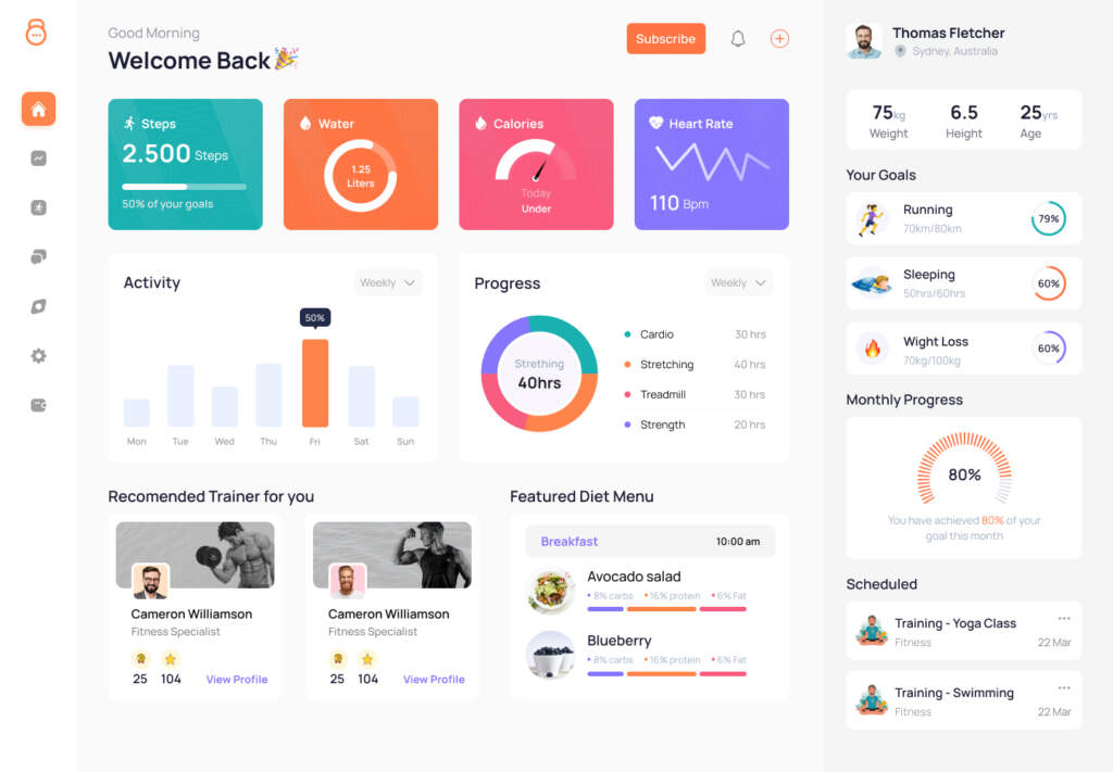 Fitness Tracker Dashboard