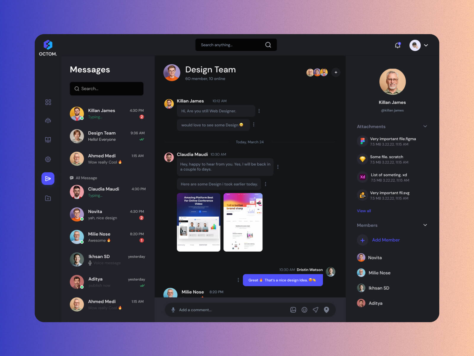 Message Dashboard UI Kit Cover