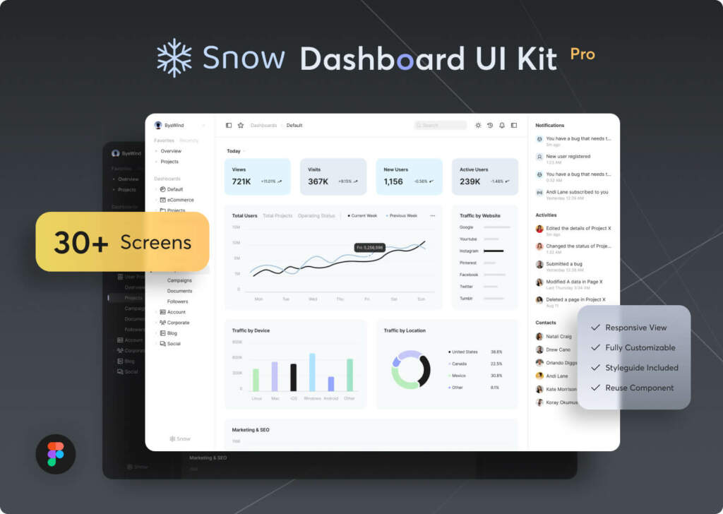 Freebies Snow Dashboard UI Kit