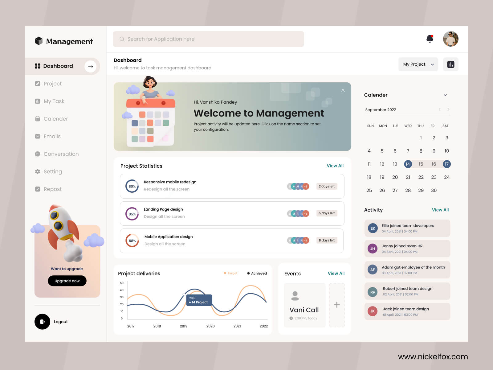 Project Management Dashboard Examples Cover
