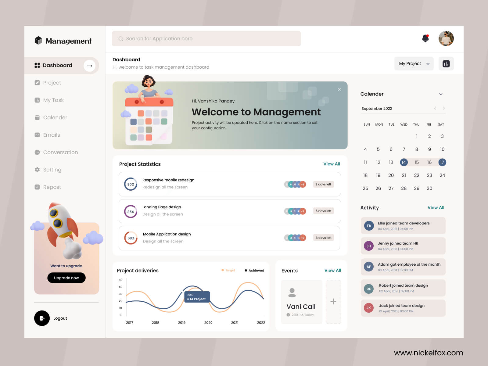 Project Management Dashboard Examples