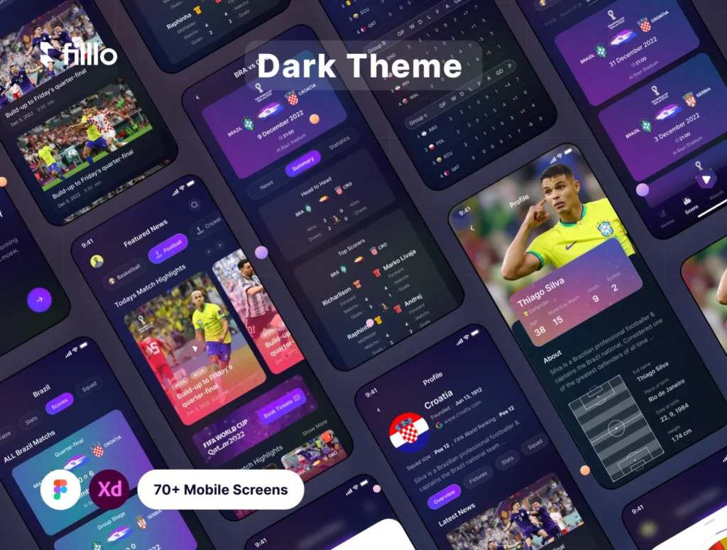 Filllo Live Score App UI Kit