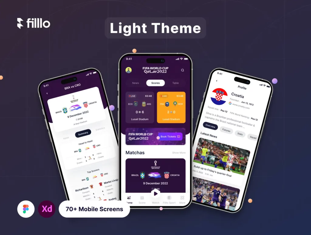 Filllo Live Score App UI Kit 8