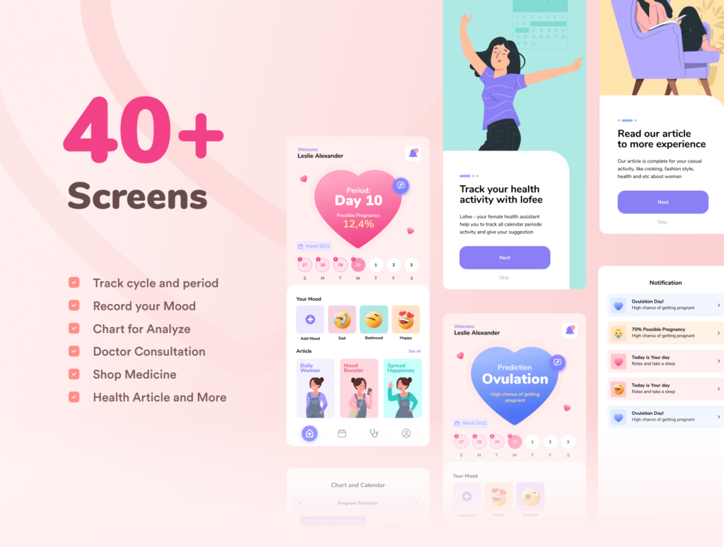 Lofee Woman Health UI Mobile Design Kit 2