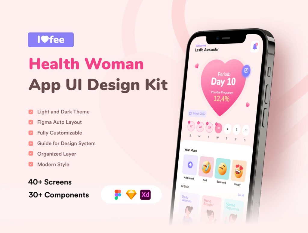 Lofee Woman Health UI Mobile Design Kit 7