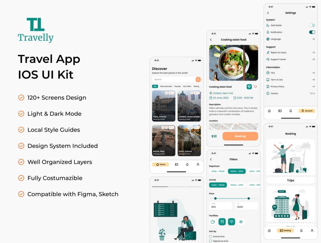 Travelly Best Free Travel App UI Kit