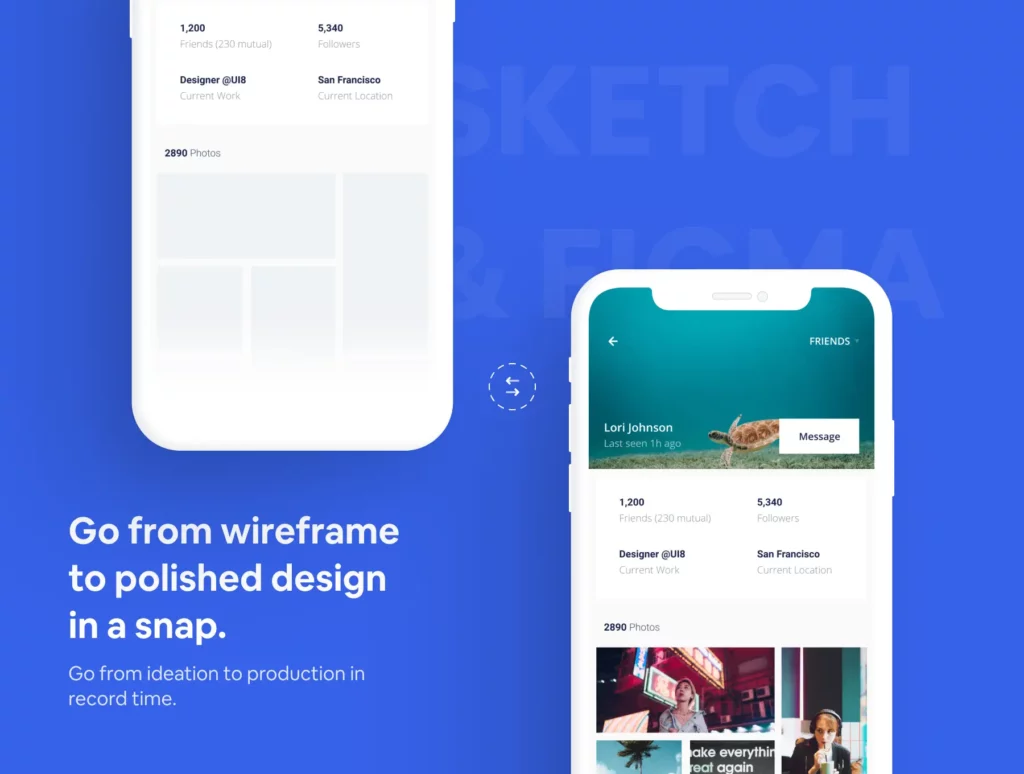Free Sketch and Figma Mobile Wireframe Kit